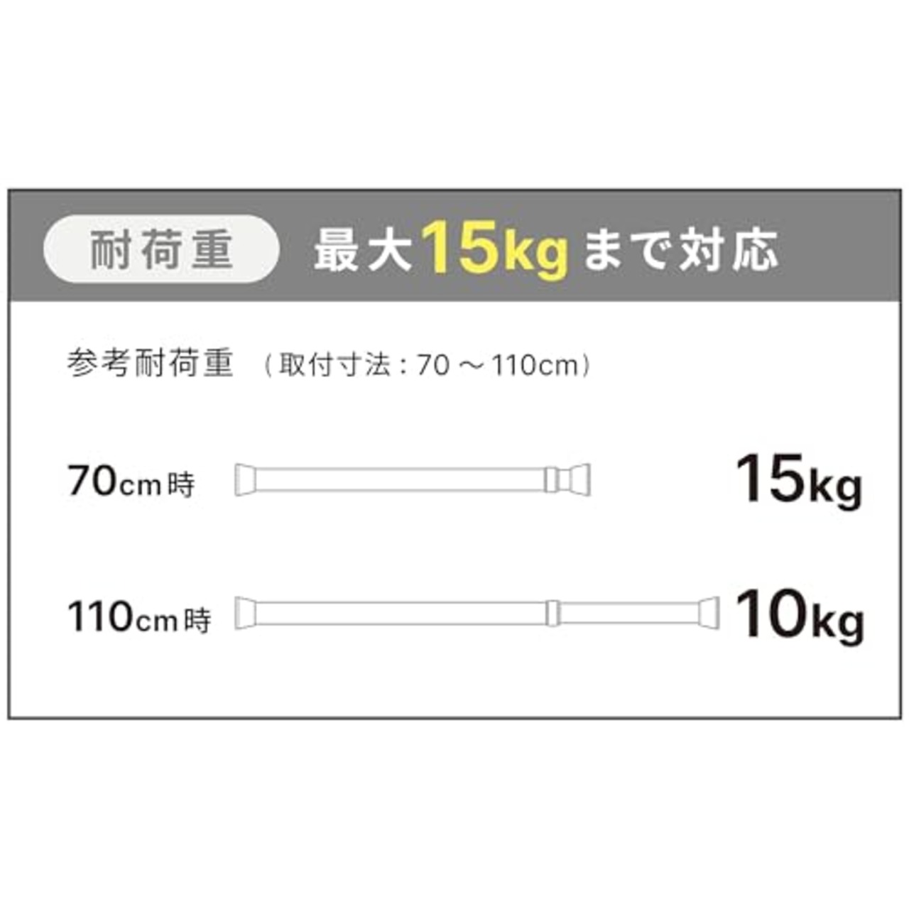 HEIAN SHINDO つっぱり棒 ばね式強力タイプ レギュラーS ホワイト 幅70~110cm 耐荷重15~10kg パイプ直径2.2cm NSW-10 平安伸銅工業