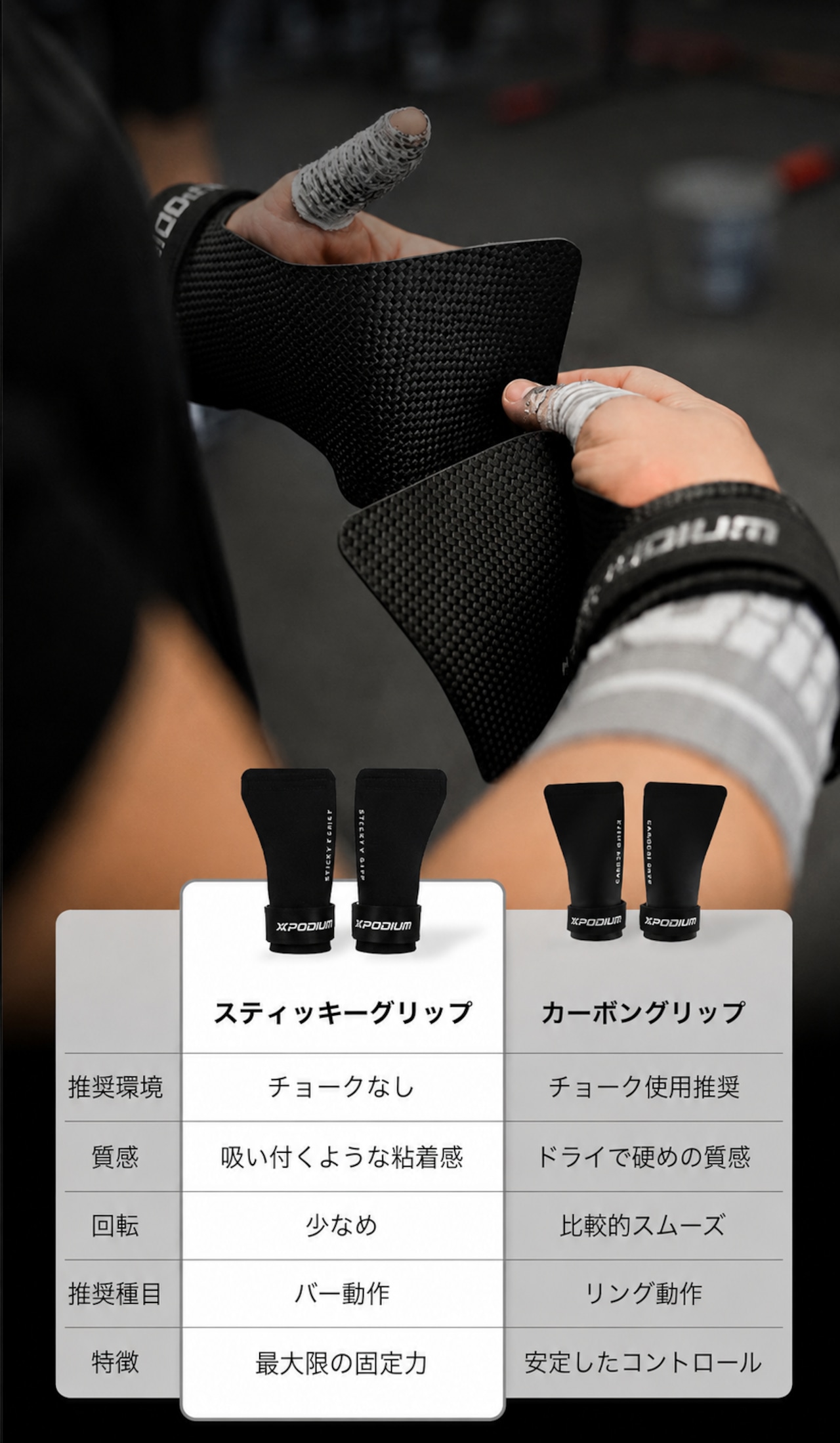 XPODIUM スティッキーグリップ