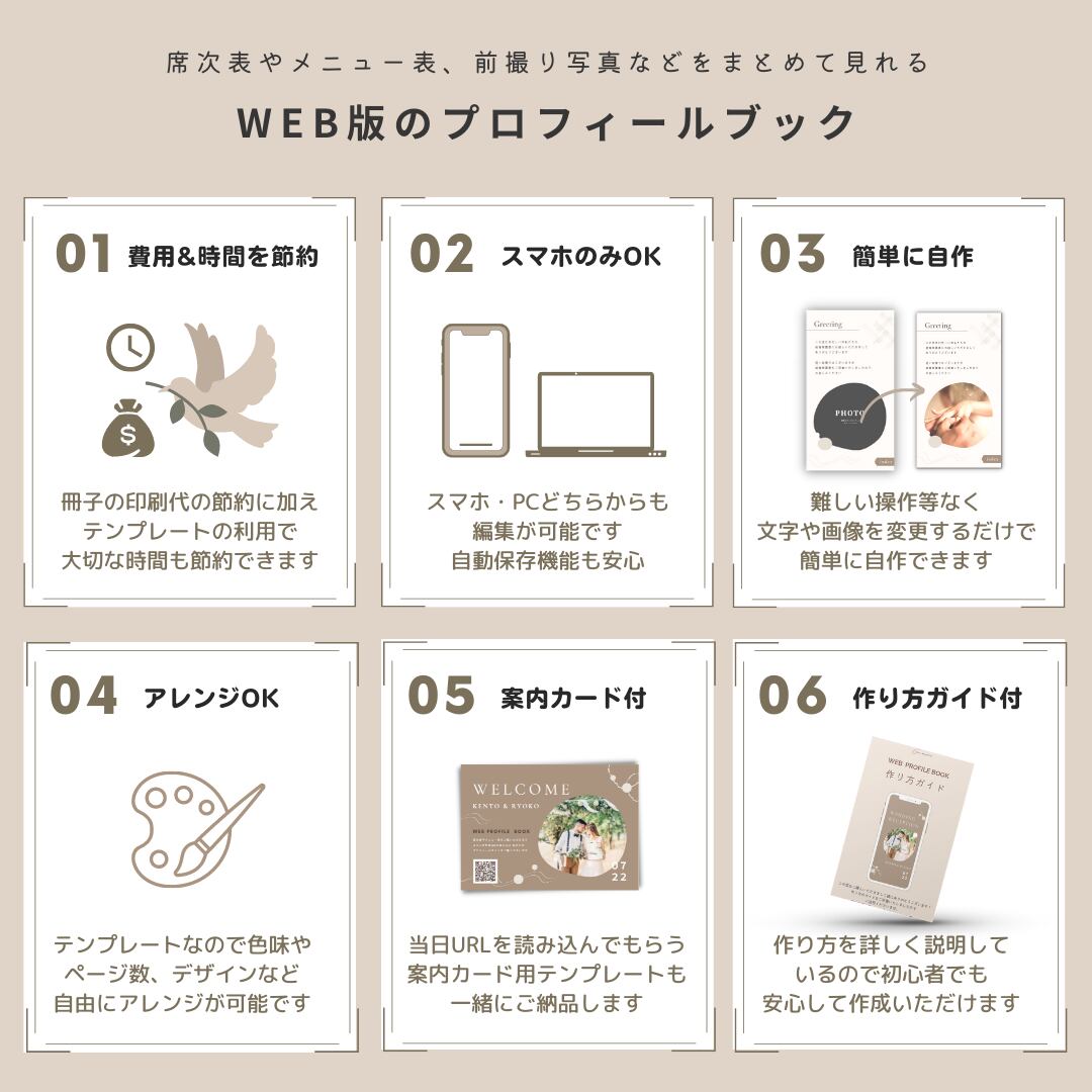 けい様専用プロフィールブック 席次表 組み合わせ自由 【しっー