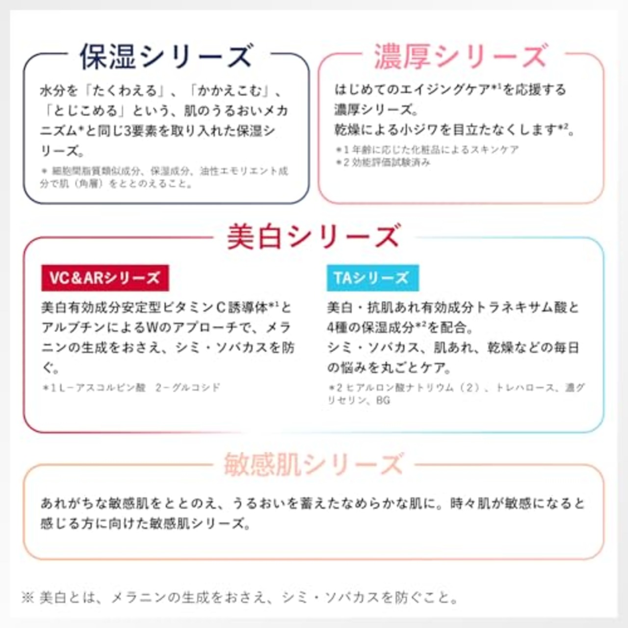 ちふれ 保湿化粧水さっぱりタイプ(詰替用)