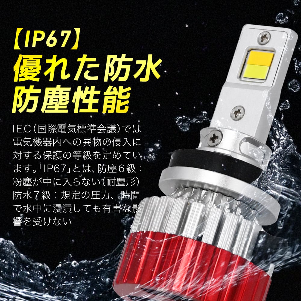 2色切り替え LED フォグランプ VELENO イエロー 13800lm / ホワイト