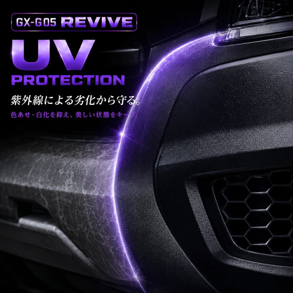 自動車用未塗装樹脂コーティング剤 白化した樹脂パーツの黒艶復活 深い黒・UV保護 20mL 脱脂シャンプー・クロス・スポンジ付 Glaxis GX-G05 REVIVE