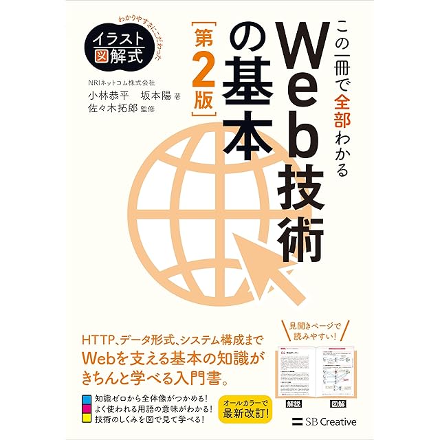 Biological Rhythms―Proceedings of the Tenth Sapporo Symposium on