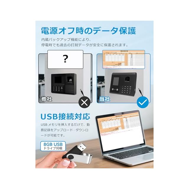 PHIZTO 顔認証・指紋認証 タイムレコーダー パスワード認証対応 勤務