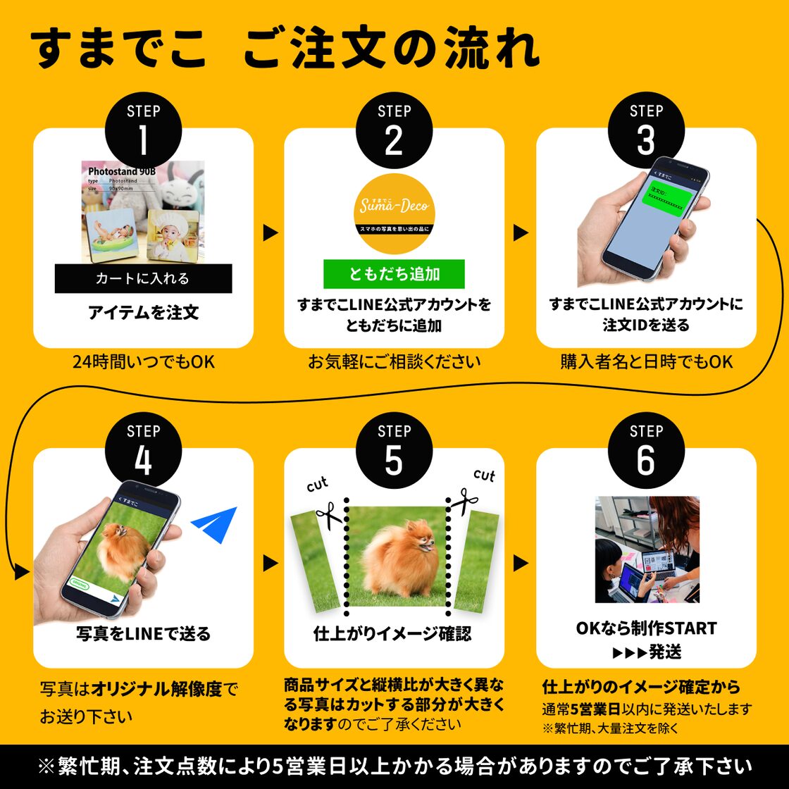 オーダーフォトスタンド/フォトウォールパネル203B(正方形/L/枠なし 