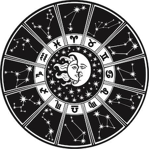 西洋占星術〜黄道12星座のカーペット〜M22306