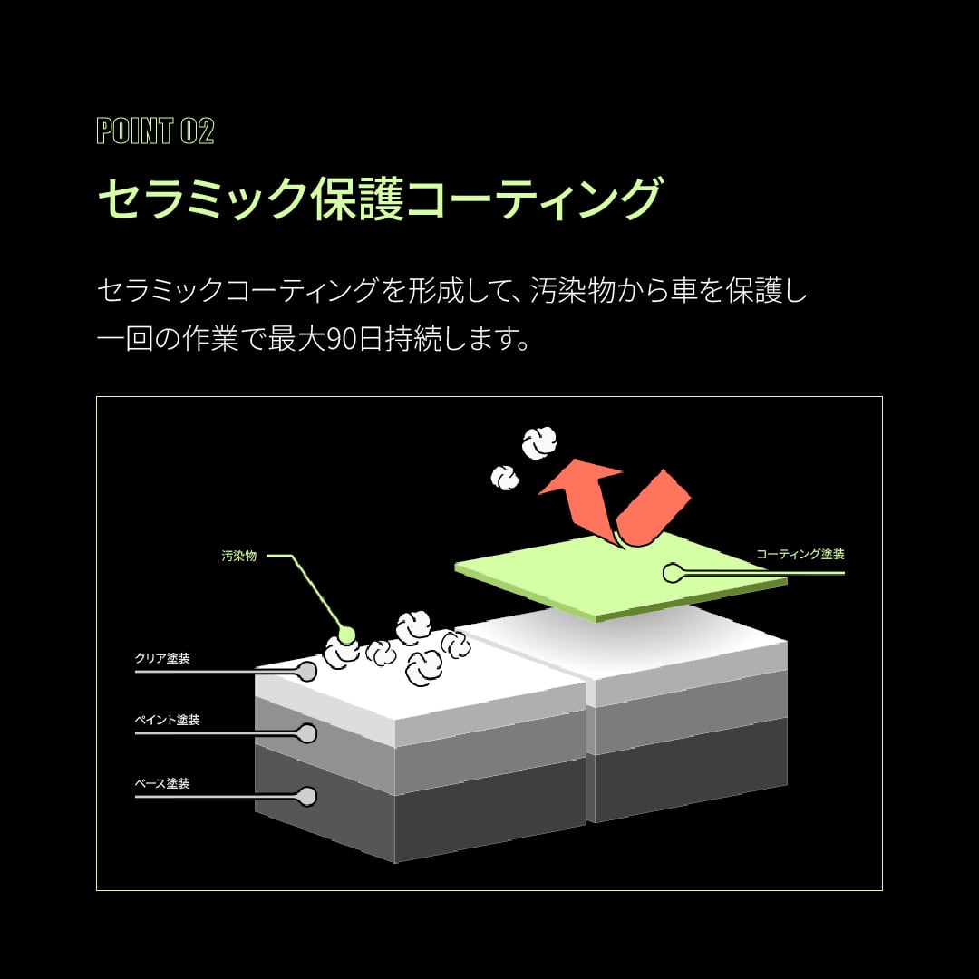 MANIAC LINE】CERAMICSHAMPOO セラミックシャンプー 500ml 中性