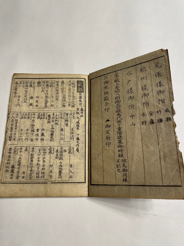 安政新刻　御三家方御附　全