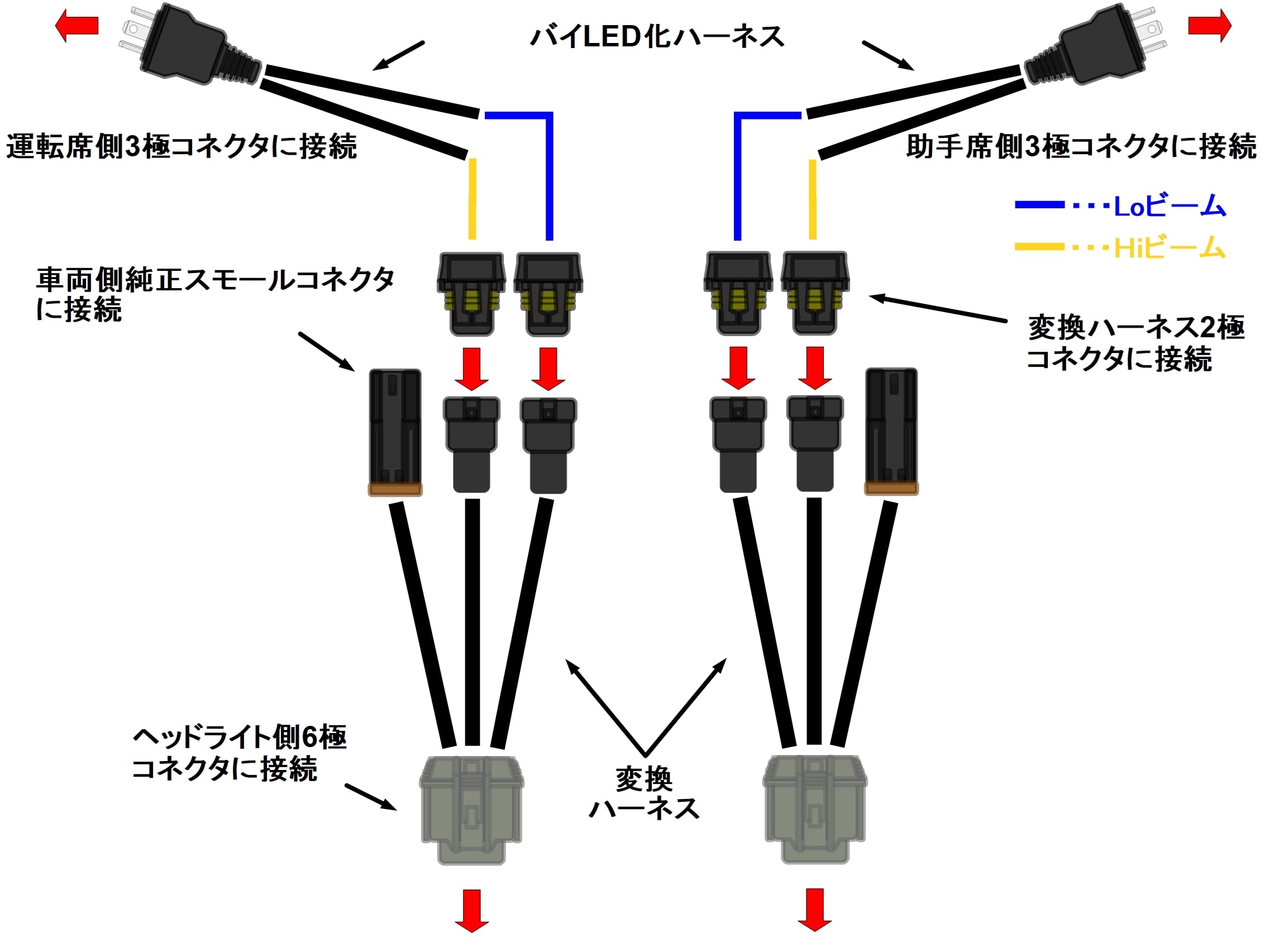 Neon様確認用 日産/NISSAN/NV350/E26/キャラバン/ハロゲン(H4)ヘッドライト→後期