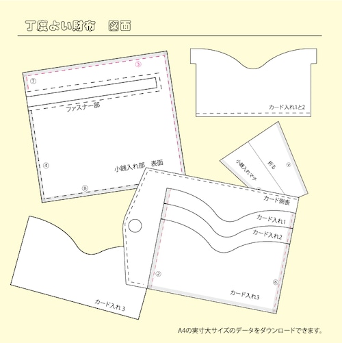 丁度いい財布　型紙（図面）