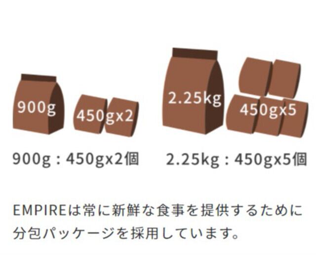 エンパイア スペシャルバランスダイエット 12Kg EMPIRE SPECIAL