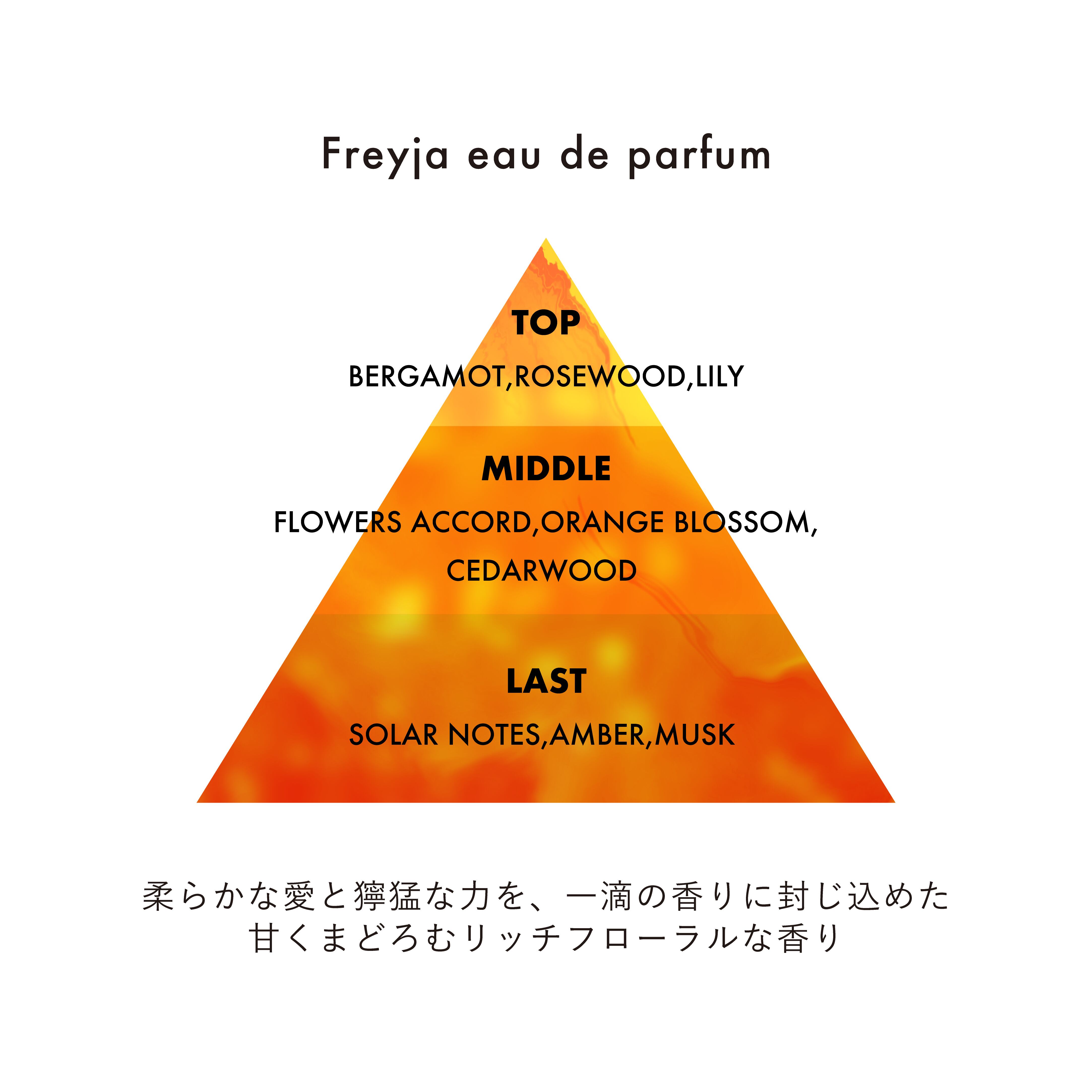 ALMA Freyja＋kukuriミニ香水セット＆アミュレットバーム セレーネ Freyja Eau de Parfum［Freyja × Kukuri EDP（mini）setプレゼント