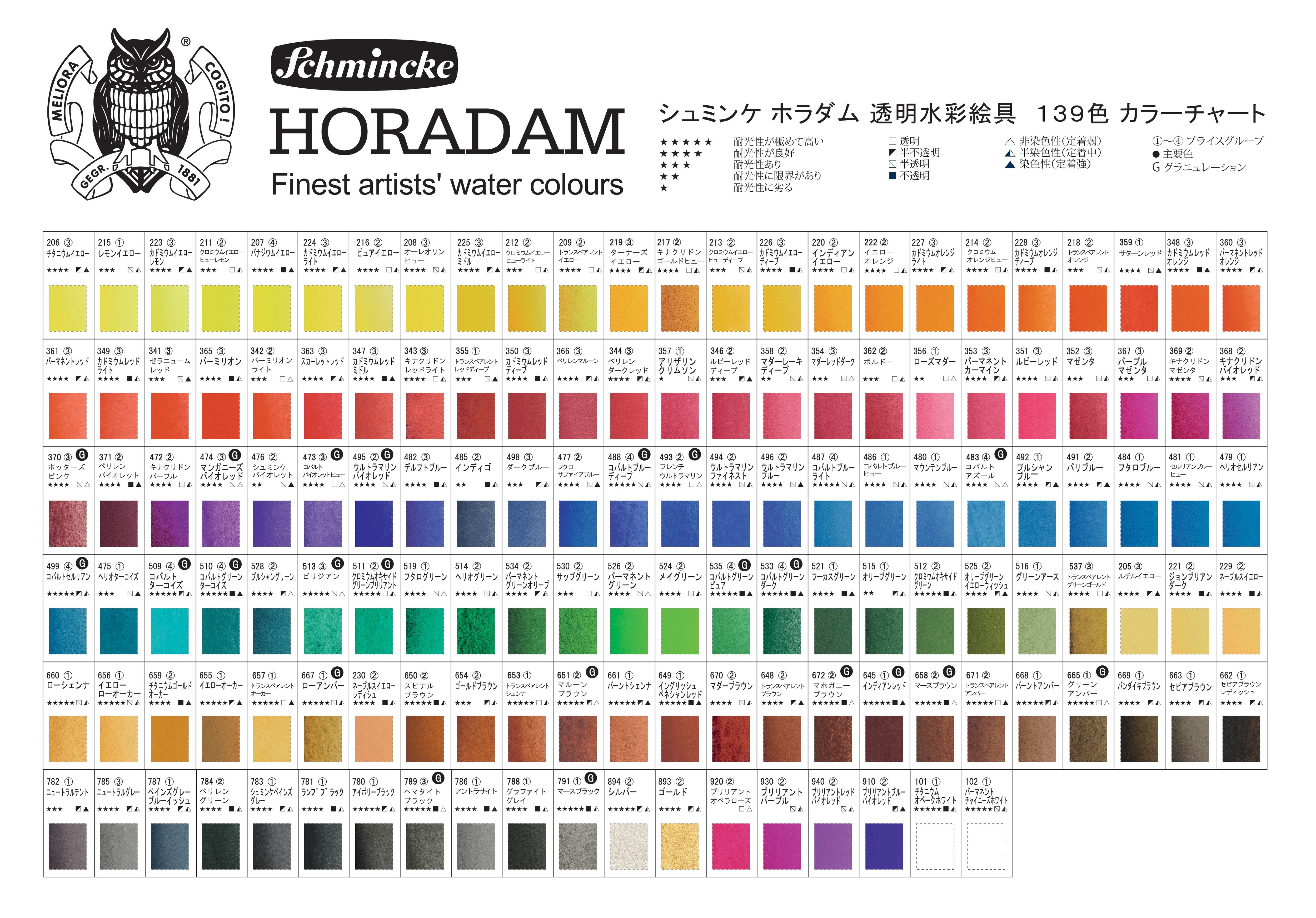 シュミンケWC  348 カドミウムレッドオレンジ