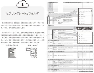 ヒアリングシート、階層フォルダのみ　【法人、個人版　win＆mac 対応】