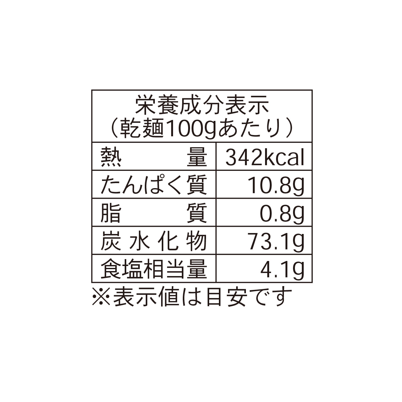 極味 手延べパスタ 1.5kg