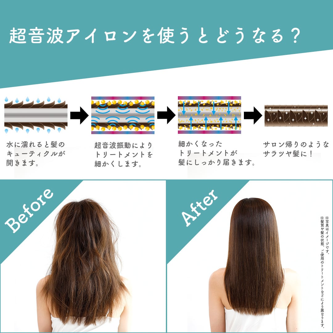 ヘアアイロン 超音波 トリートメント 青色LED オートオフ コードレス