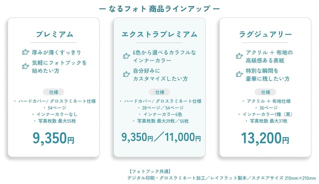 エクストラプレミアム（54ページ）