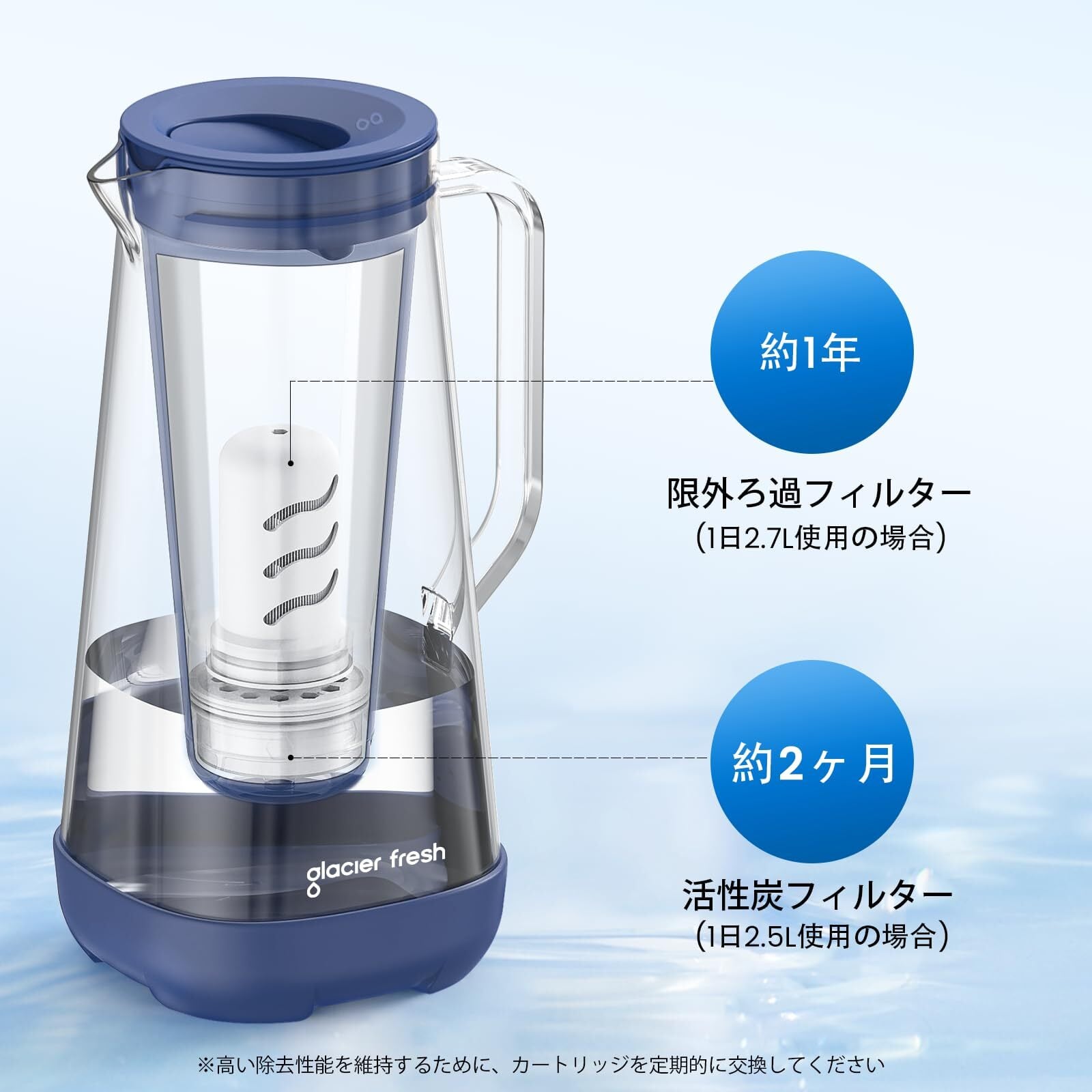 GLACIER FRESH ポット型 浄水器 ガラス 浄水ポット 全容量2.9L ろ過水