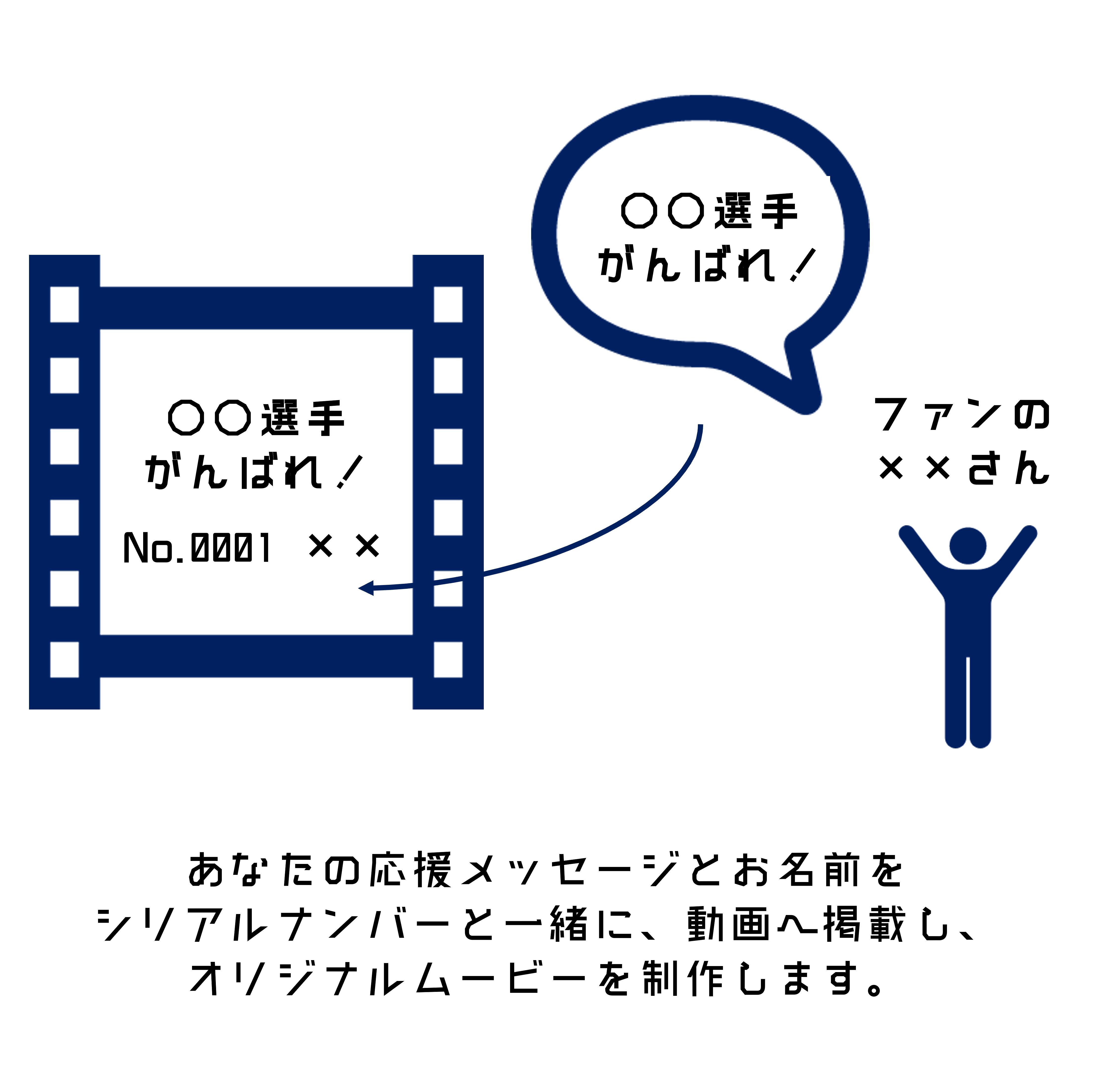 タッチラグビー 倉石佳奈 応援prムービー 動画を購入して アスリートを応援しよう ムービーファンディング Movie Funding