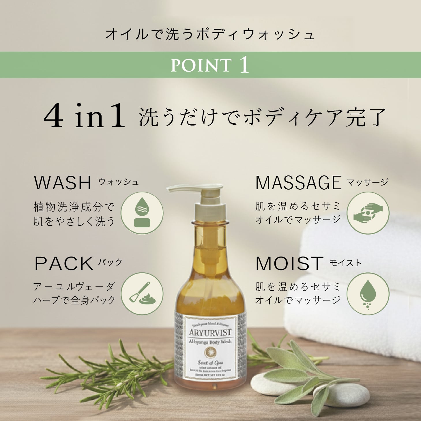 アビヤンガ ボディウォッシュ 500ml | ARYURVIST｜公式オンラインショップ