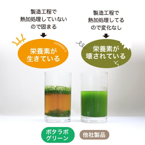 ボタラボグリーン360g | JUSTICA Online Shop