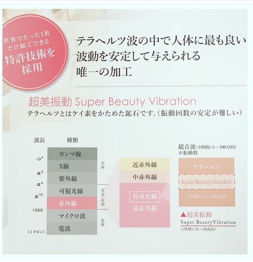 リヴァイセルボディSPARKLE ボディジェル 3個セット【未開封】 リヴァイセルボディSPARKLE ボディジェル 3個セット【未開封】