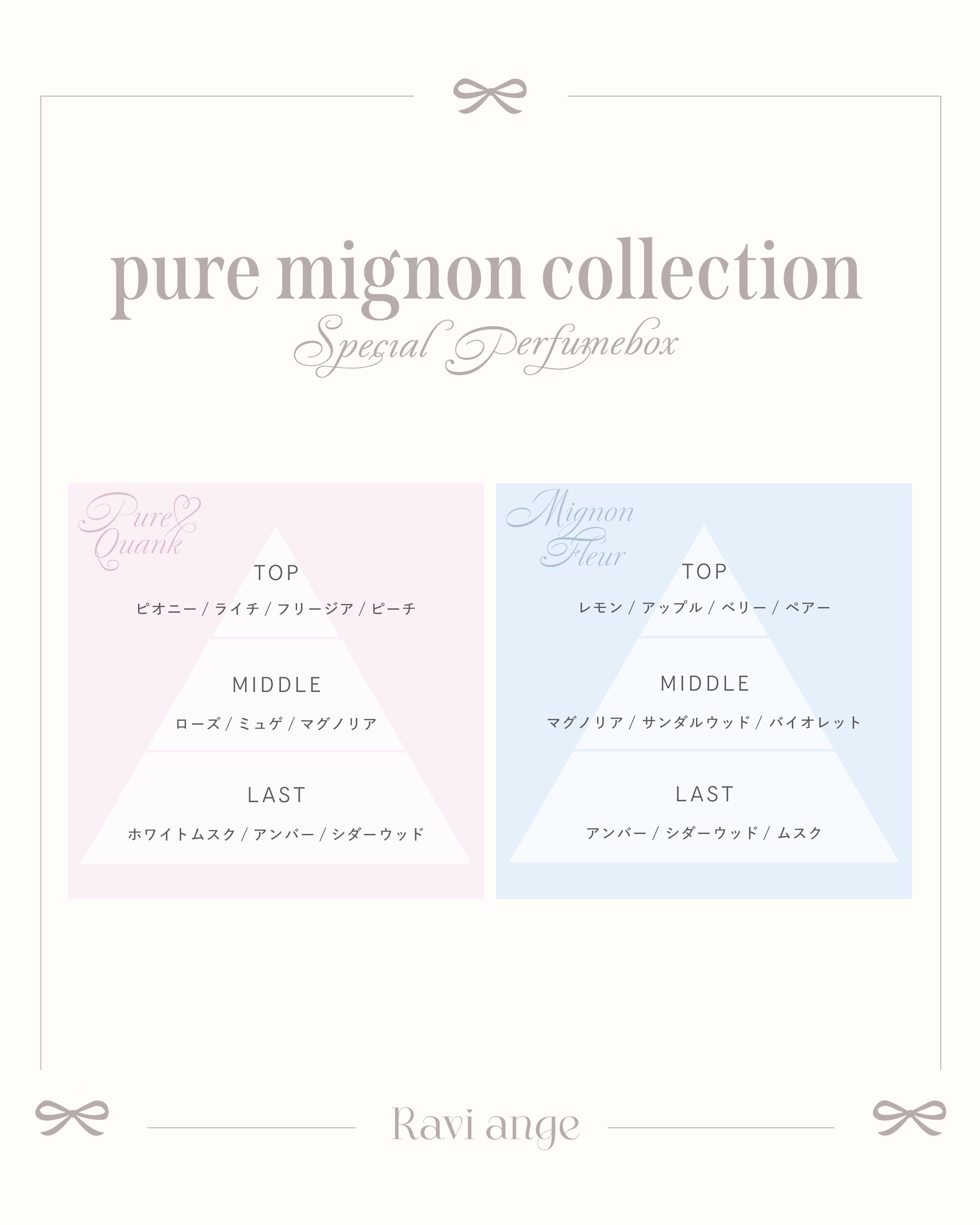 pure mignon collection | raviange