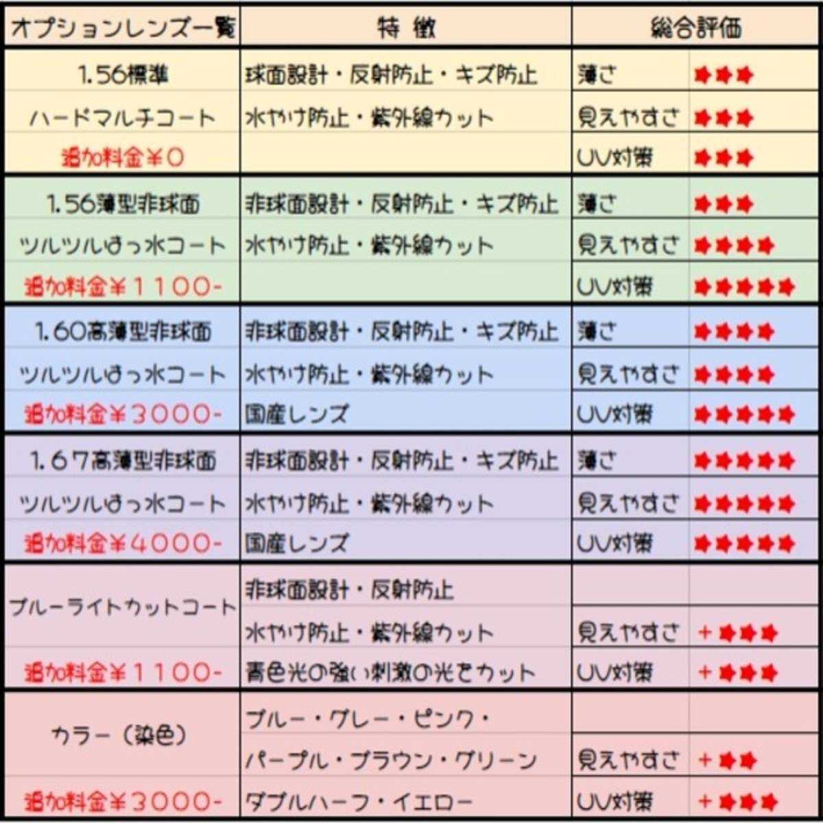 No.1650メガネ SOARER【度数入り込み価格】｜メンズ