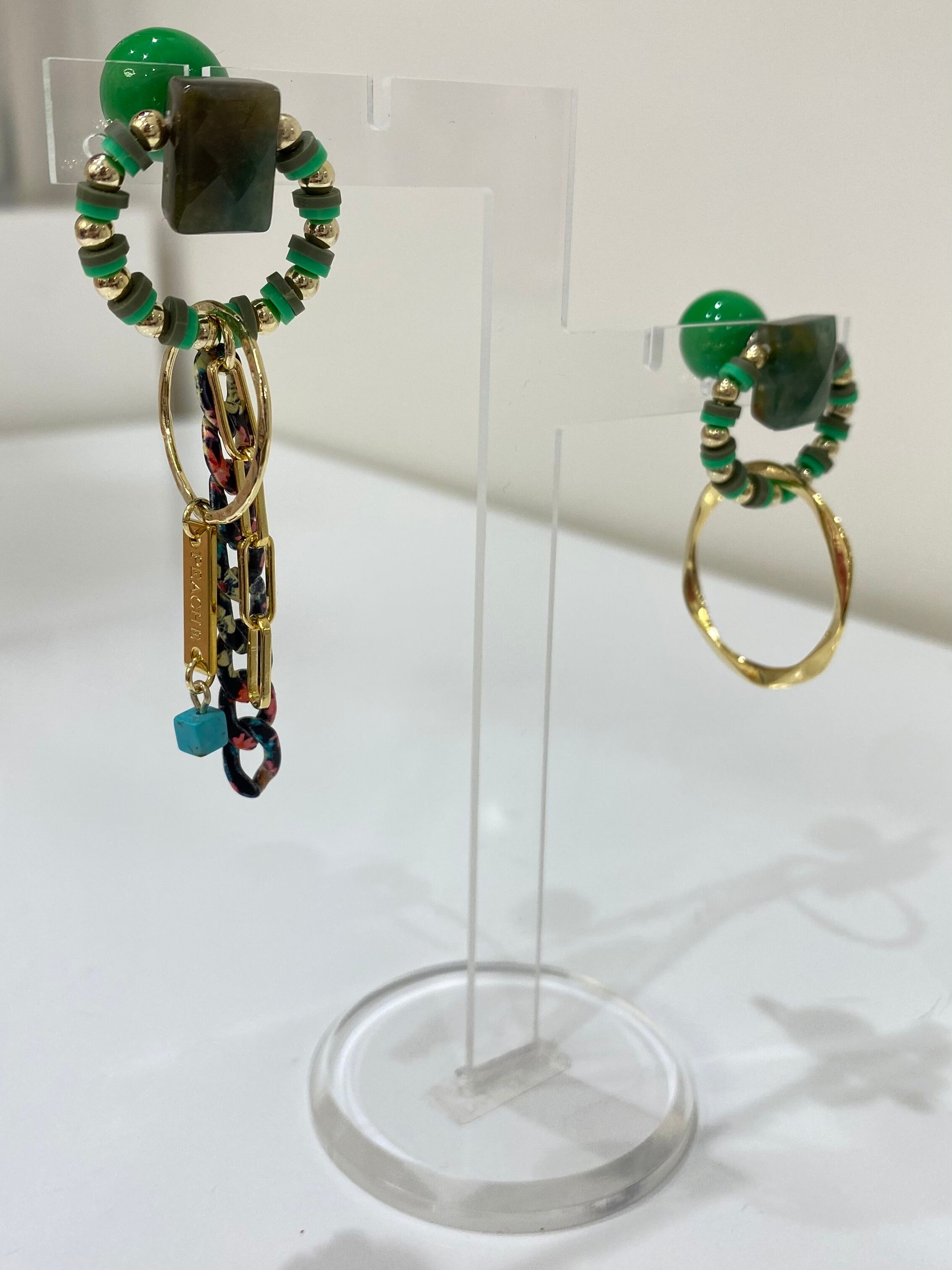 green circle asymmetry