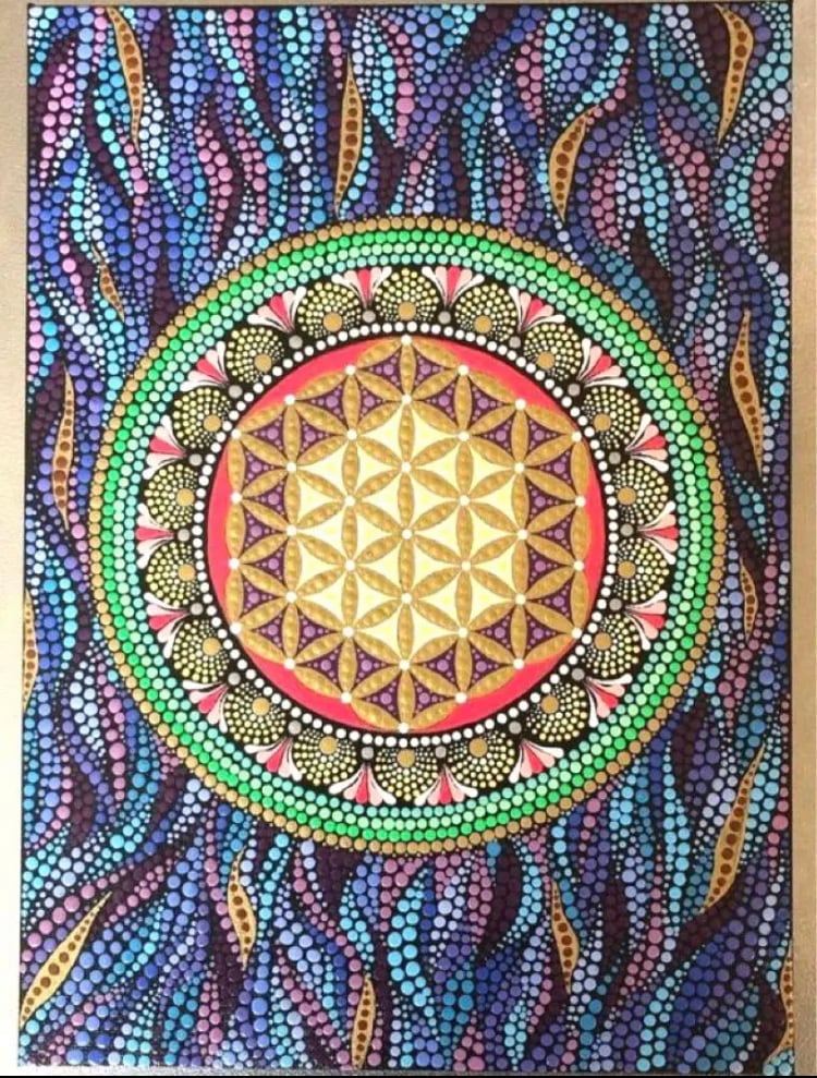 トーラス 曼荼羅 ゼロ磁場 宇宙アート 開運 開運絵画 | mandalanozu