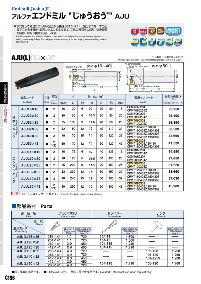 日立ツール CPMT090308:CY250