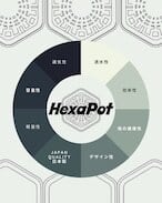HexaPot 〝ヘキサポット〟5号サイズ 30ポットセット | Pay ID