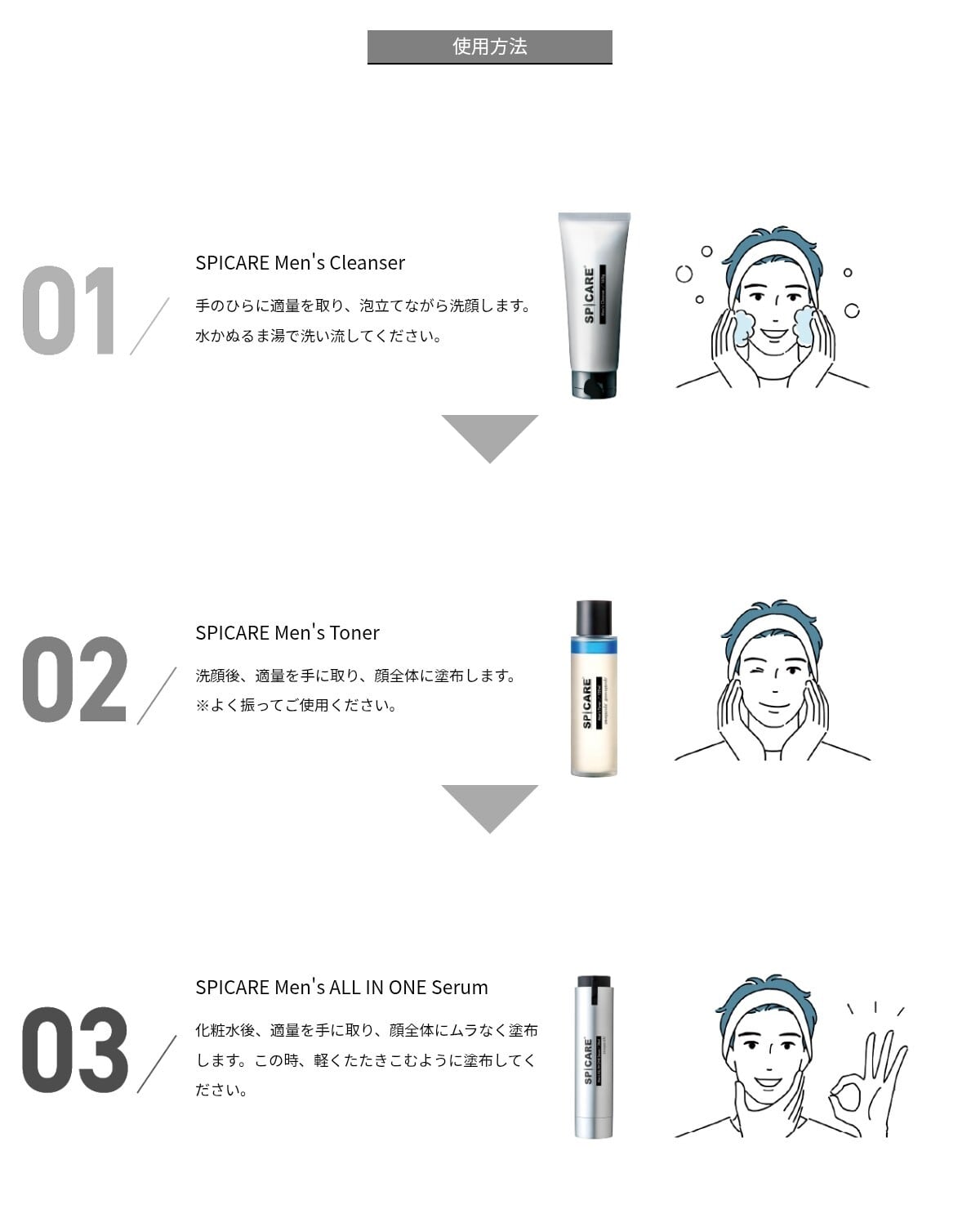SPICARE メンズオールインワンセラム [男性用美容液・メンズスキンケア