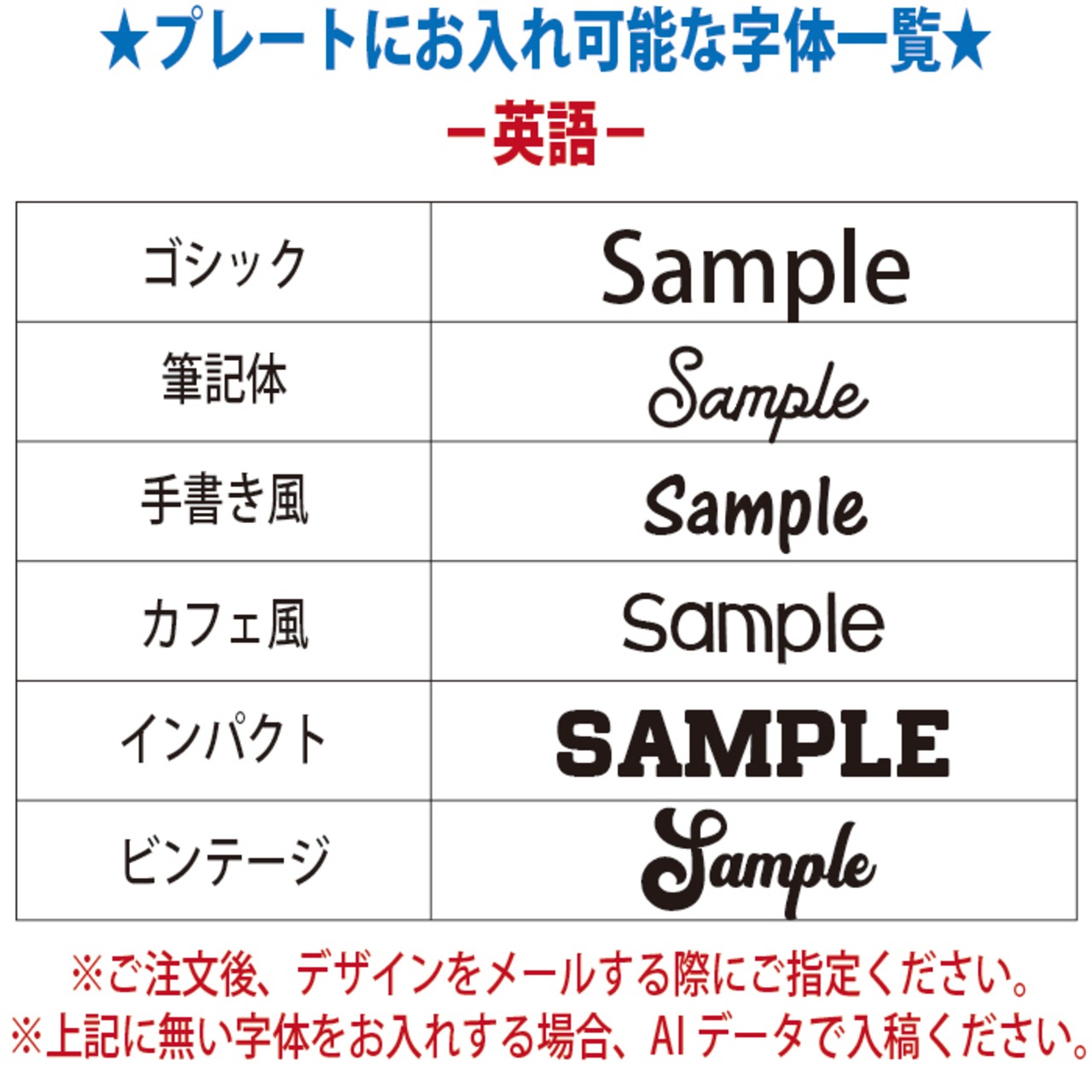 アルミ看板（正方形）日本語もOK　　※拡大画像はページ下部へ！