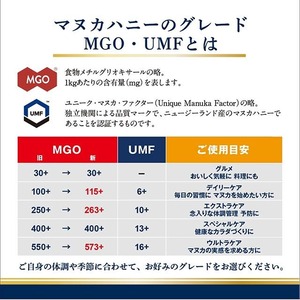 Manuka Health（マヌカヘルス）マヌカハニー MGO115/UMF6 250g