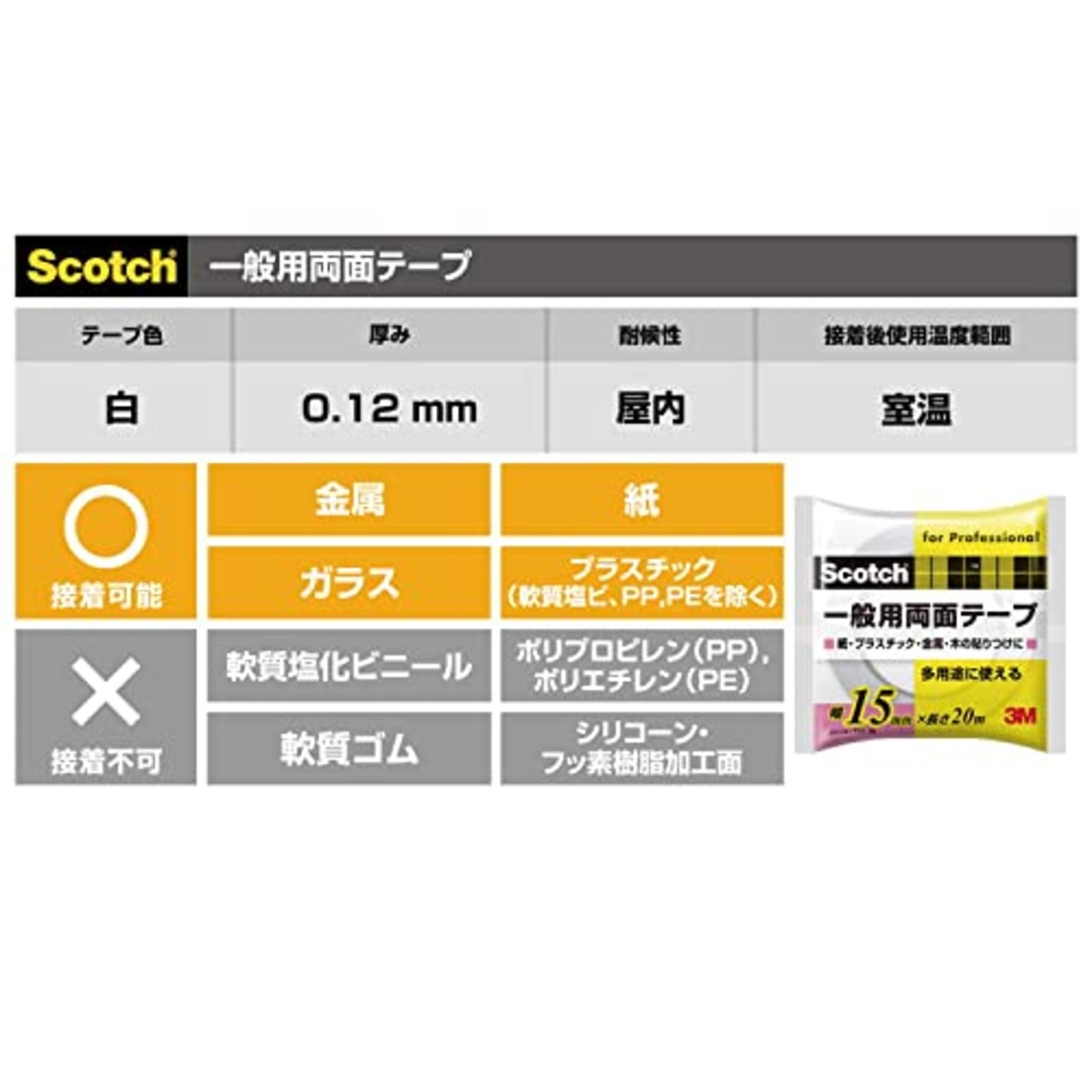 スリーエム(3M) スコッチ 両面テープ 一般用 紙 プラスチック 金属 幅5mm 長さ20ｍ PGD-05