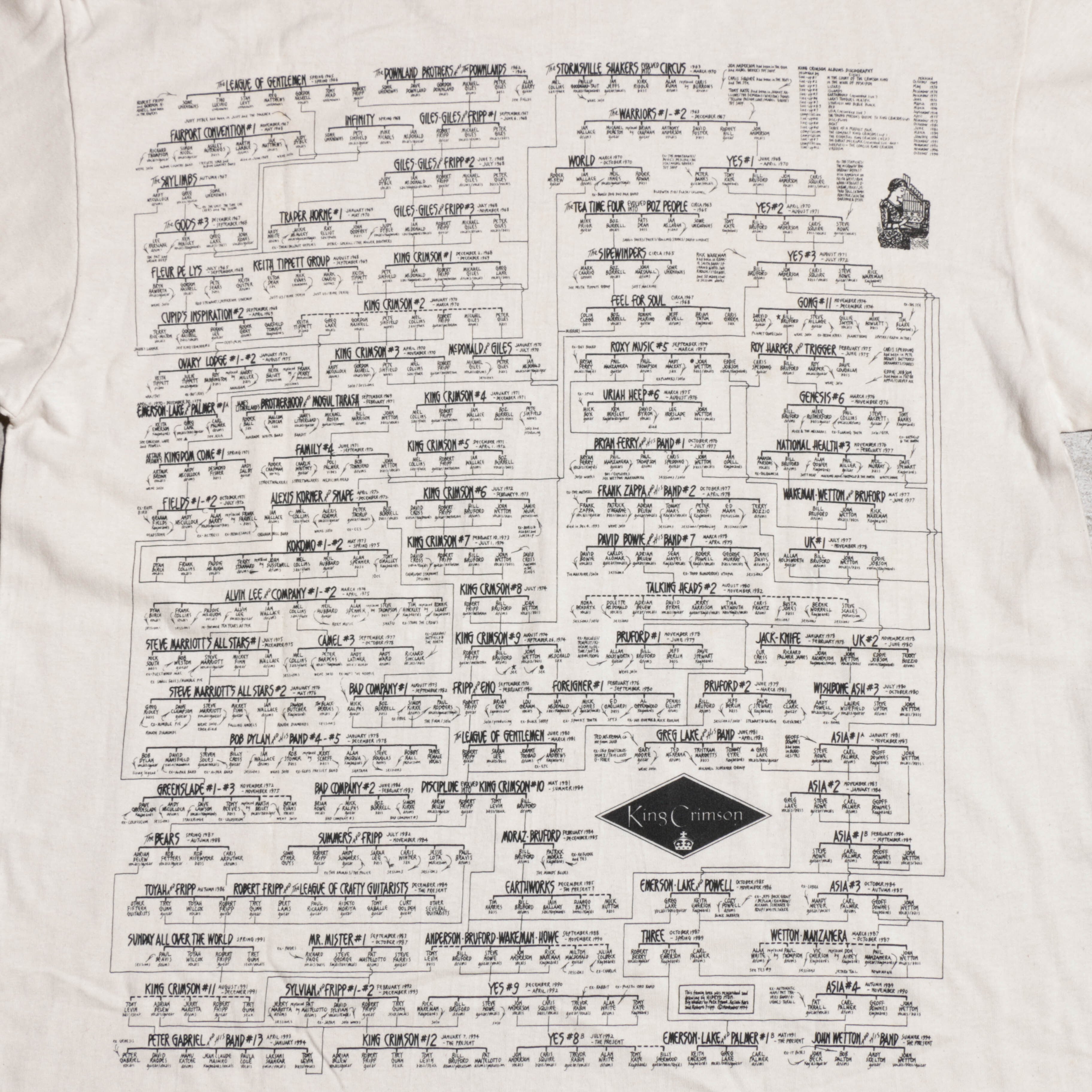 KingCrimson 90sVintage OfficialTourT-Shirts | DAMMIT