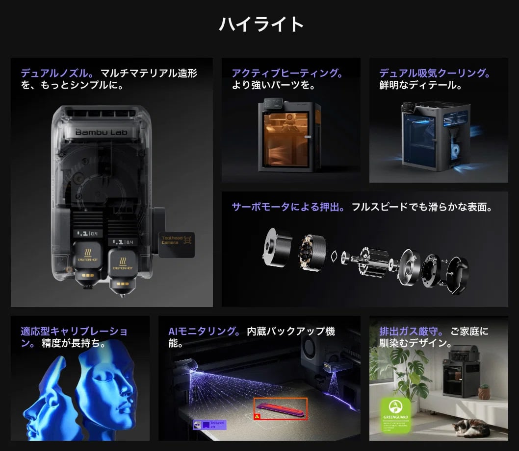 Bambu Lab X2D Combo（AMS 2 Pro 付）3Dプリンター | Bambu Lab
