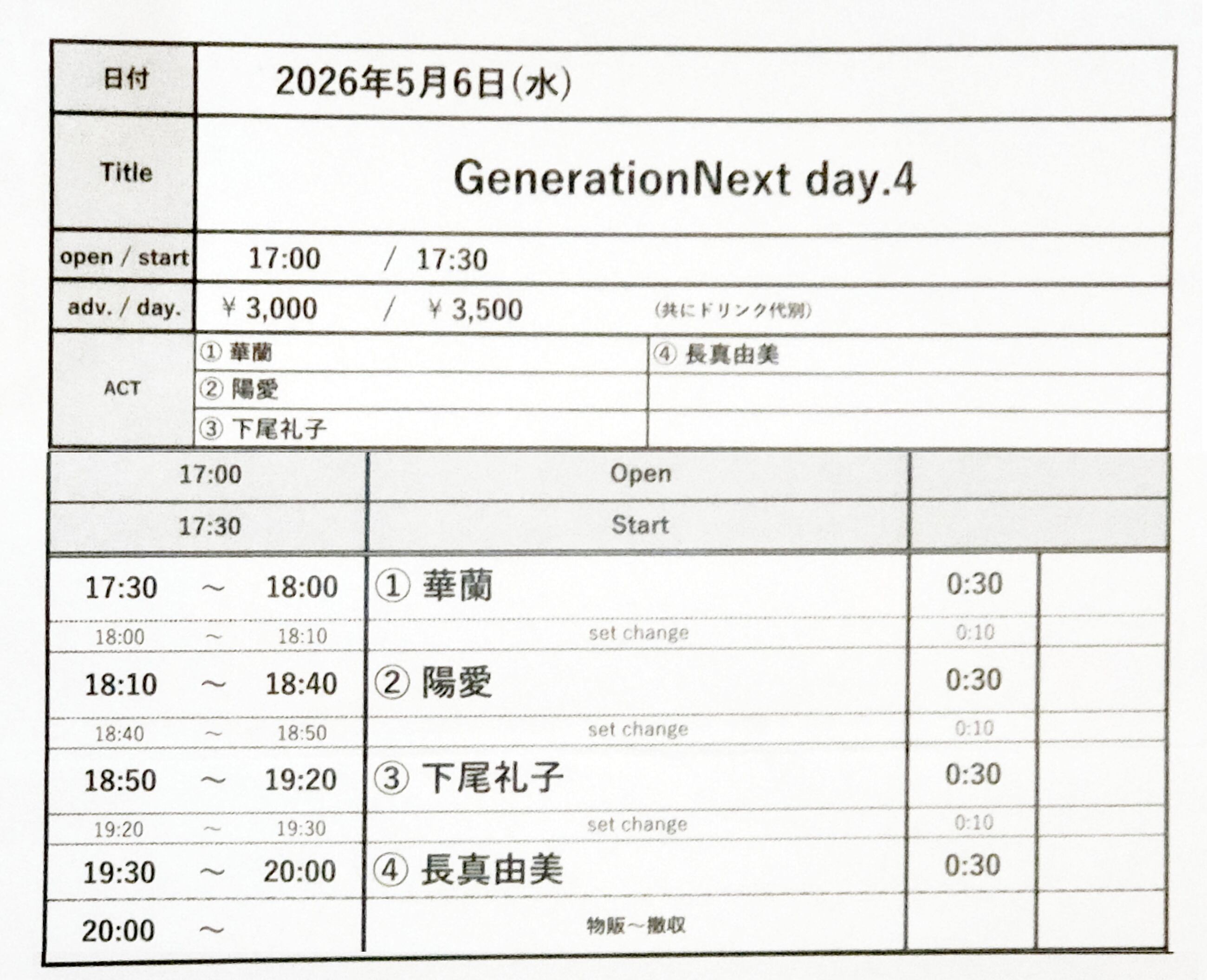 なみ@次回発送月曜予定ページ チケット】GenerationNext day.4 南堀江knave(大阪) 2026年5月6日(水