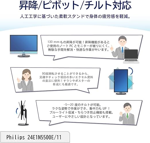 24E1N5500E/11　24インチモニター　① Monitor クアッド HD モニター 24E1N5500E/11 | Philips