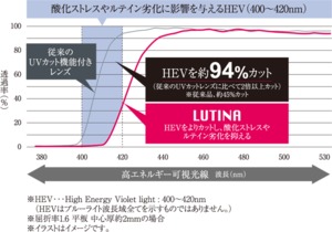 温故知新 若狭参 ｶﾗｰ04
