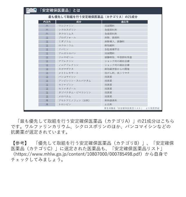 がんサバイバーシップ支援を考える