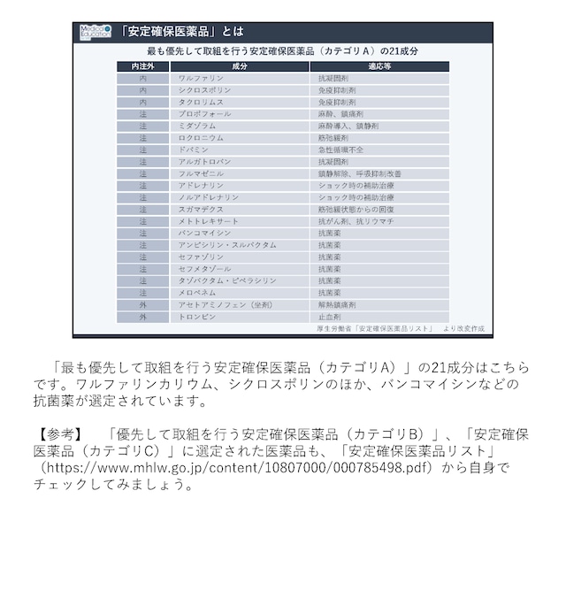 がんサバイバーシップ支援を考える