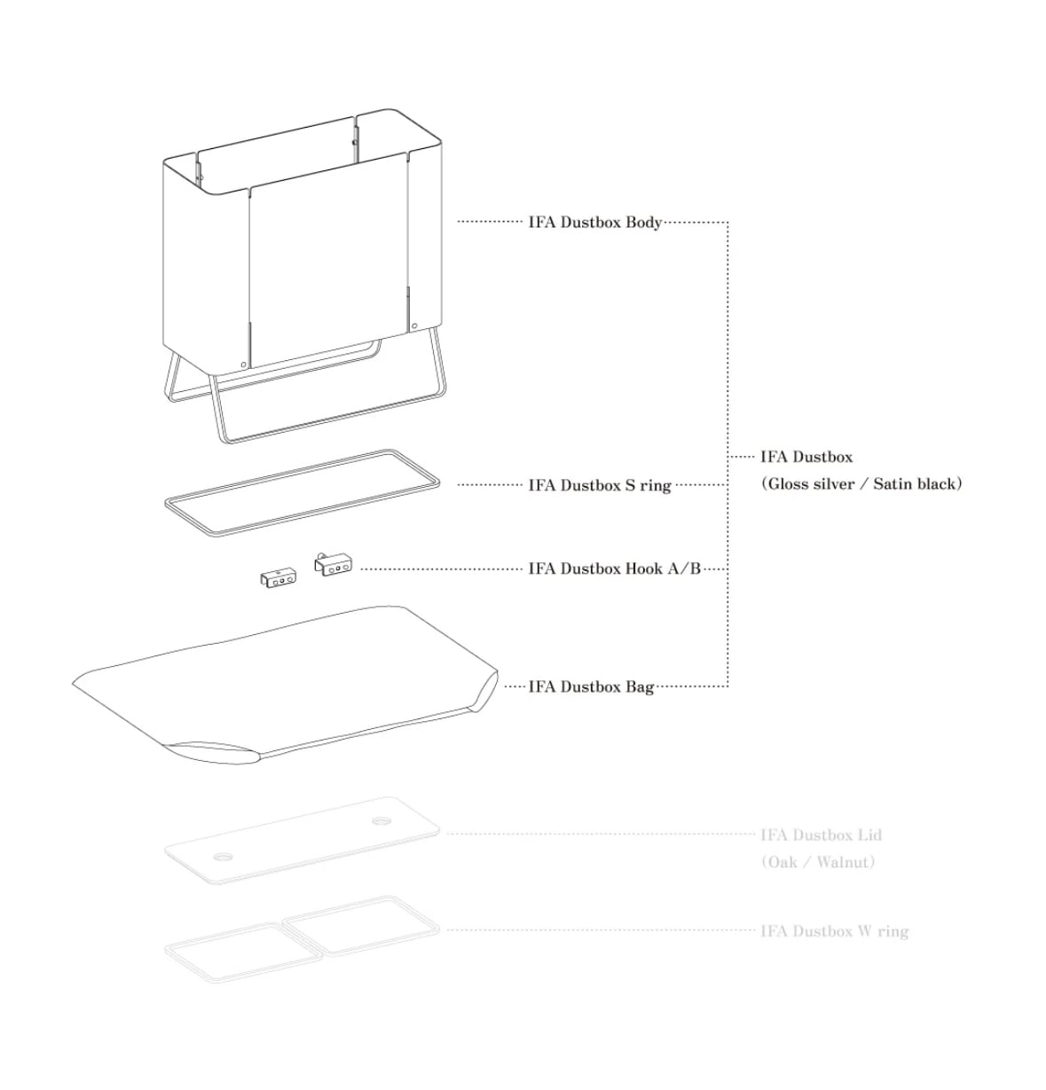 IFA Dustbox Satin Black | CAN FEEL