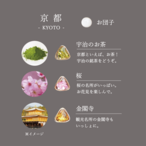京都おいでやす セット