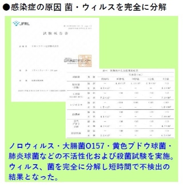 卓上ミスト + TR+500mlパウチ