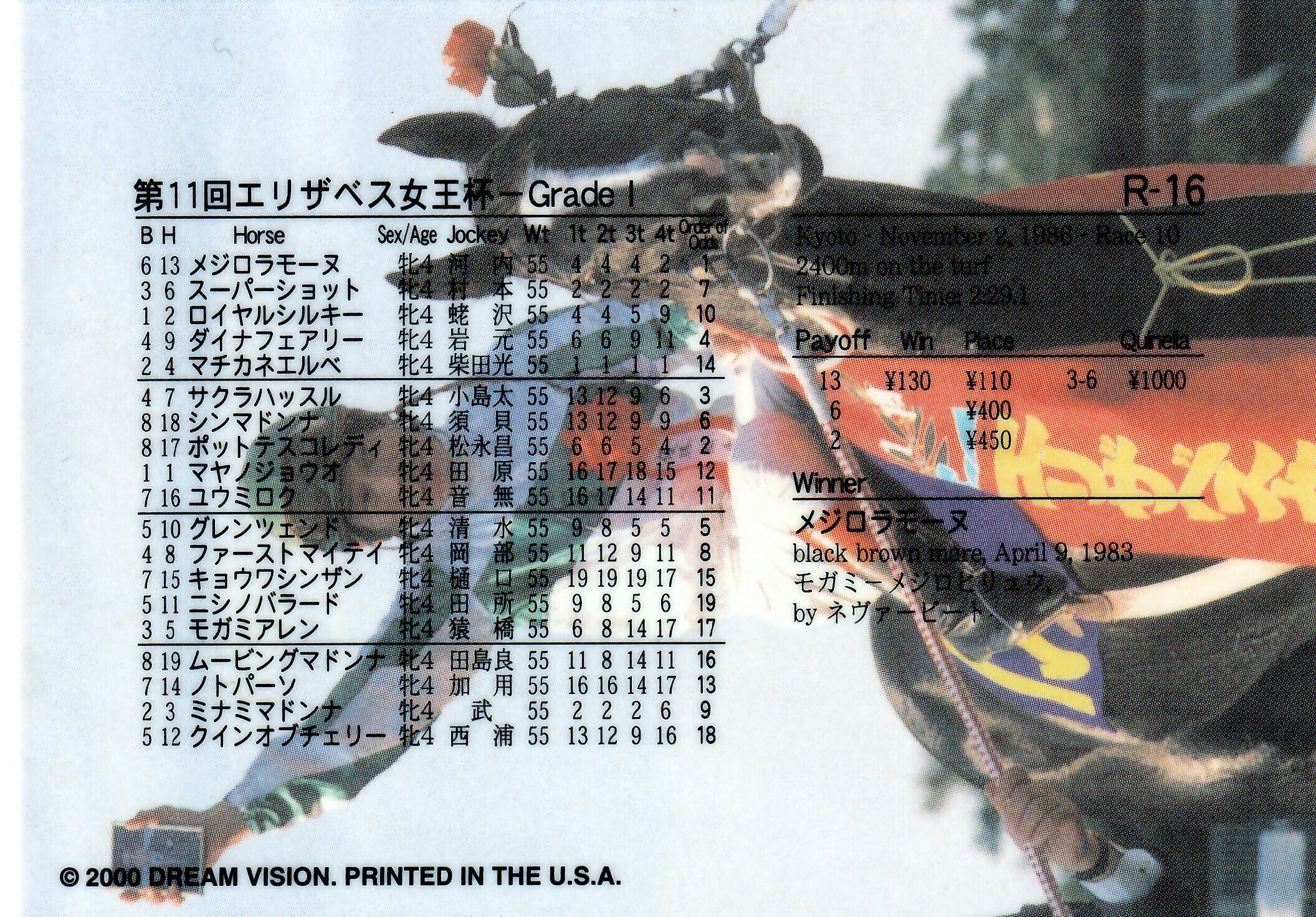 第11回エリザベス女王杯：メジロラモーヌ(Valiant)「The Victory 2000