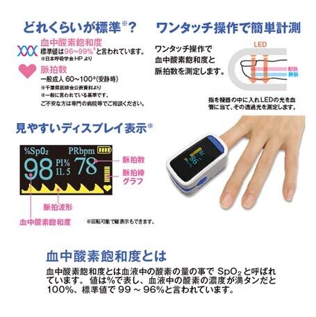 OXINAVI（オキシナビ | ティアンドエムショップ
