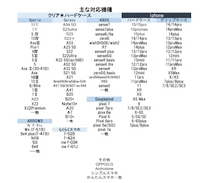 クリアケース＊グリップケース対応機種