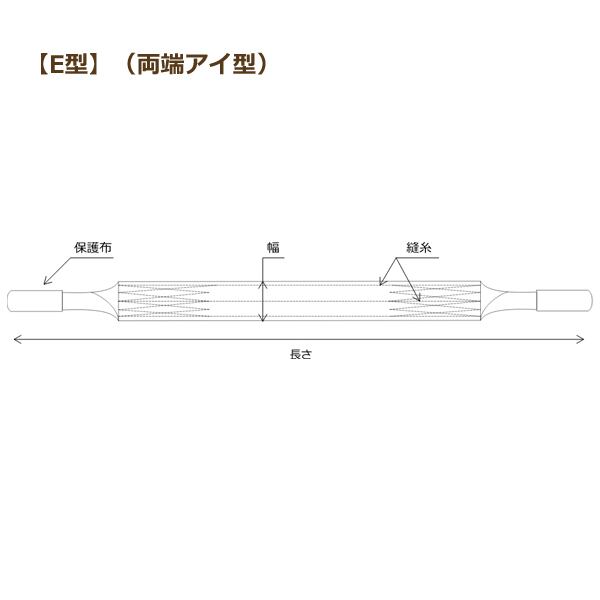 CEベルトスリング E型 幅35mm×長さ1m 10本 最大使用荷重1,200kg 65600